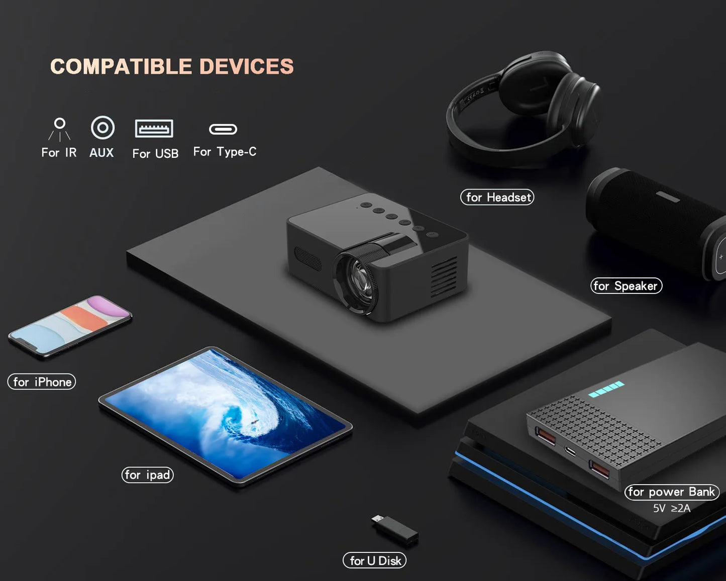 Proyector Portátil Mini: 🎬 ¡Cine en cualquier lugar, cuando quieras! 📽️