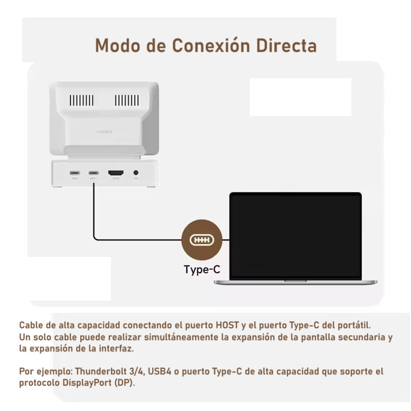 Mini Monitor USB-C con Pantalla IPS de 3,5