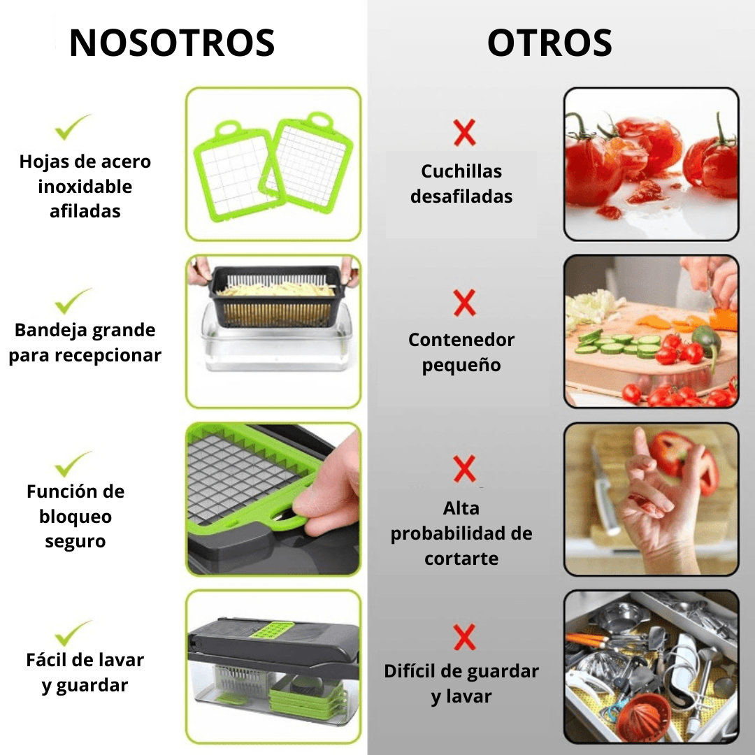 Deja de Complicarte en la Cocina! Corta, Ralla y Rebana Fácil 🔪🥕"