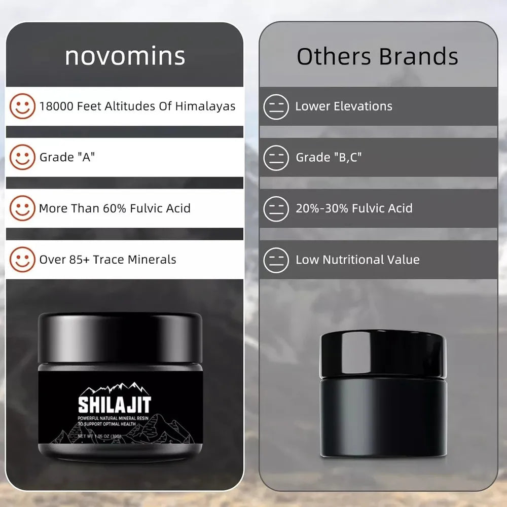 Shilajit: La Bomba Natural para Tu Energía y Vitalidad